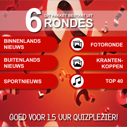 Eindejaarsquiz 2025 - Rondes | Pubquizshop.nl